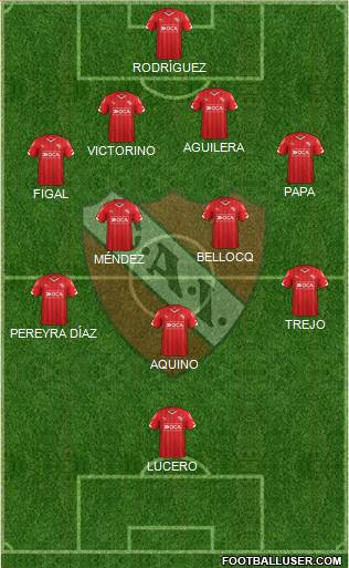 Independiente Formation 2015