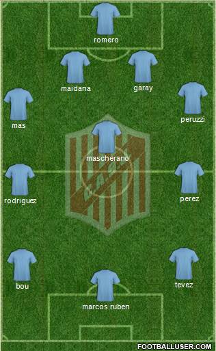 9 de Julio Formation 2015