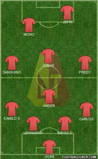 CC Deportes Tolima Formation 2015