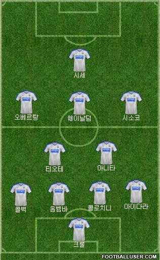 Newcastle United Formation 2015