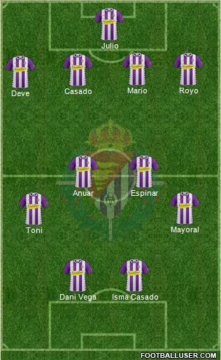R. Valladolid C.F., S.A.D. Formation 2015