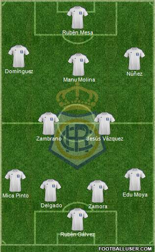 R.C. Recreativo de Huelva S.A.D. Formation 2015