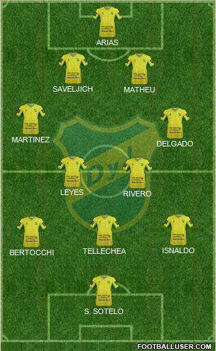 Defensa y Justicia Formation 2015