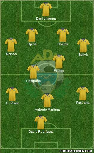 A.D. Alcorcón Formation 2015