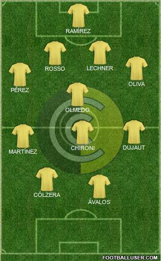 Comunicaciones Formation 2015