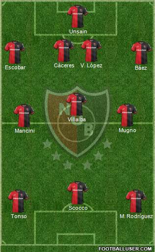 Newell's Old Boys Formation 2015