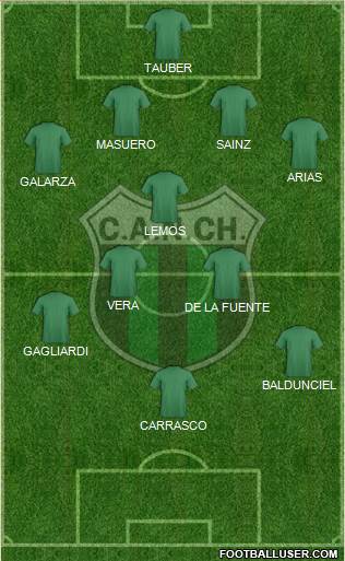 Nueva Chicago Formation 2015