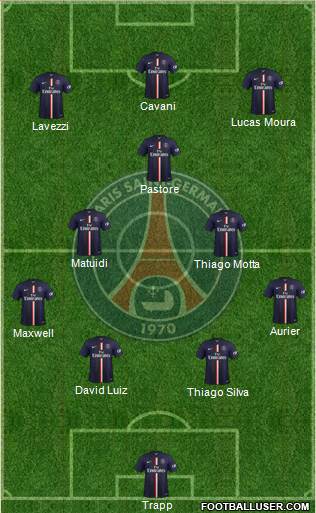 Paris Saint-Germain Formation 2015