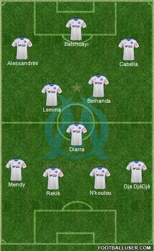 Olympique de Marseille Formation 2015