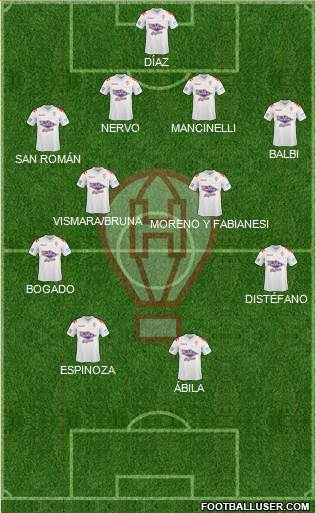 Huracán Formation 2015