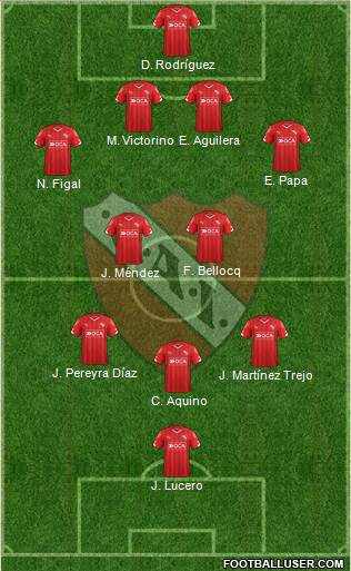 Independiente Formation 2015