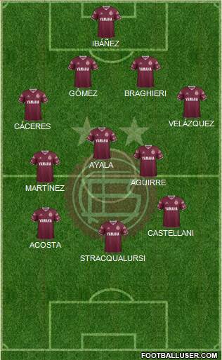 Lanús Formation 2015