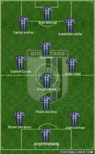 Club de Fútbol Gallos Blancos Formation 2015