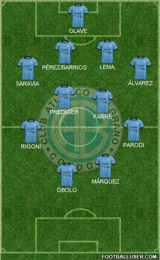 Belgrano de Córdoba Formation 2015