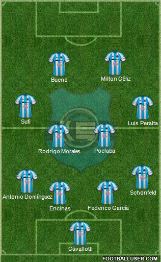 Gimnasia y Esgrima de Jujuy Formation 2015