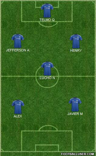 Chelsea Formation 2015