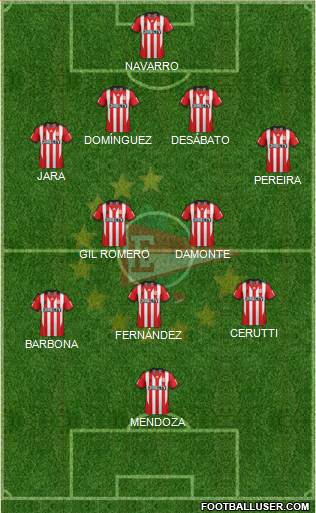 Estudiantes de La Plata Formation 2015