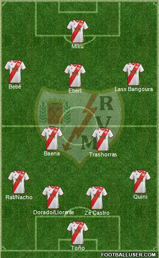 Rayo Vallecano de Madrid S.A.D. Formation 2015