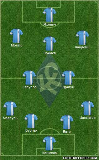 Krylja Sovetov Samara Formation 2015