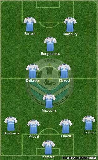 Tours Football Club Formation 2015