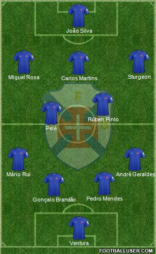 C.F. Os Belenenses - SAD Formation 2015