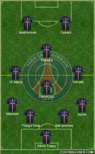 Paris Saint-Germain Formation 2015