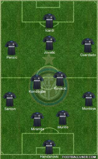 F.C. Internazionale Formation 2015