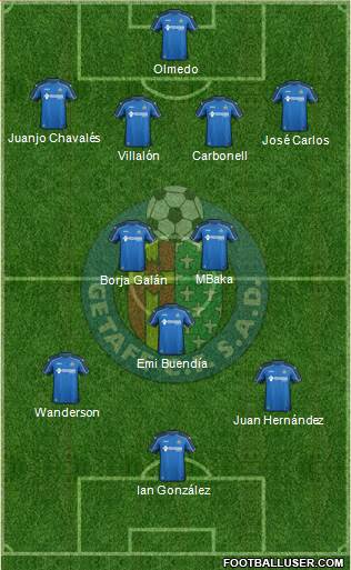 Getafe C.F., S.A.D. Formation 2015