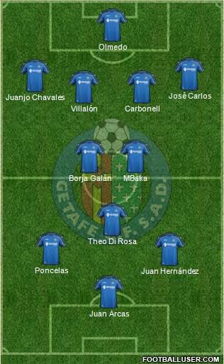 Getafe C.F., S.A.D. Formation 2015