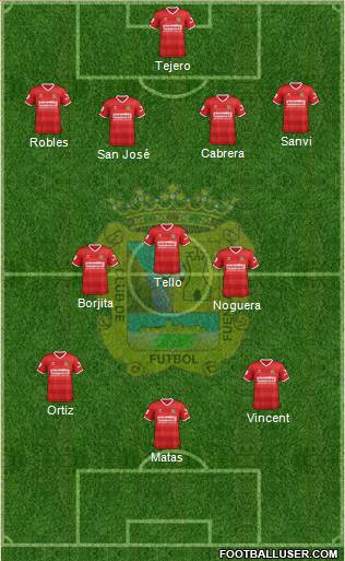 C.F. Fuenlabrada Formation 2015