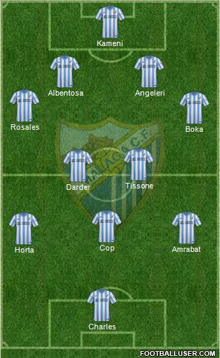 Málaga C.F., S.A.D. Formation 2015