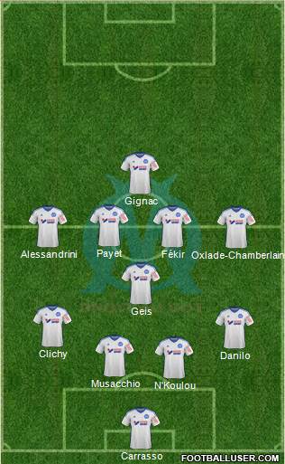 Olympique de Marseille Formation 2015