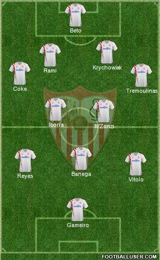 Sevilla F.C., S.A.D. Formation 2015