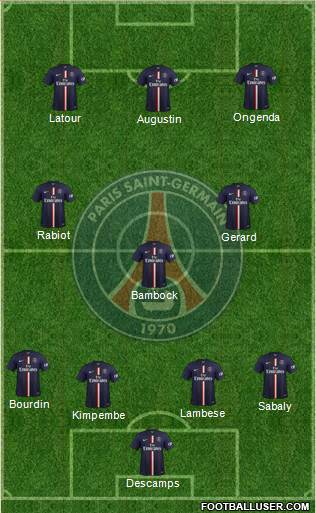 Paris Saint-Germain Formation 2015