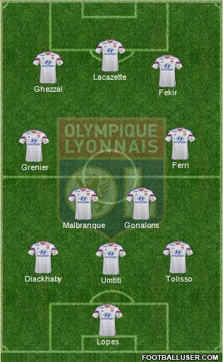 Olympique Lyonnais Formation 2015