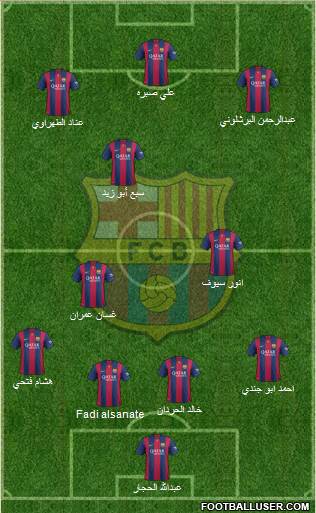 F.C. Barcelona Formation 2015