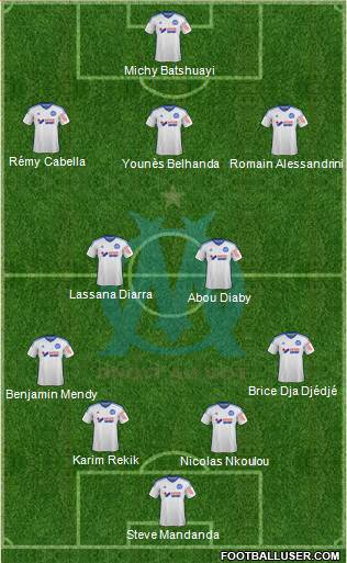 Olympique de Marseille Formation 2015
