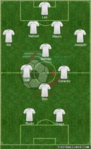 Algeria Formation 2015
