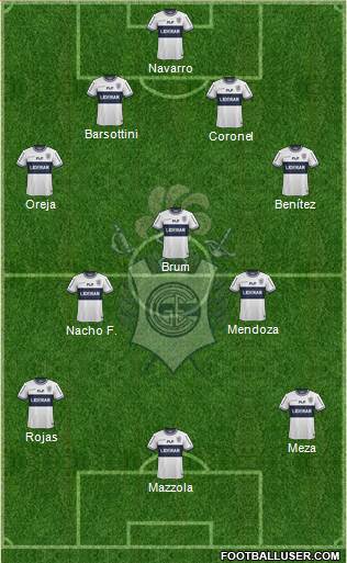 Gimnasia y Esgrima de La Plata Formation 2015