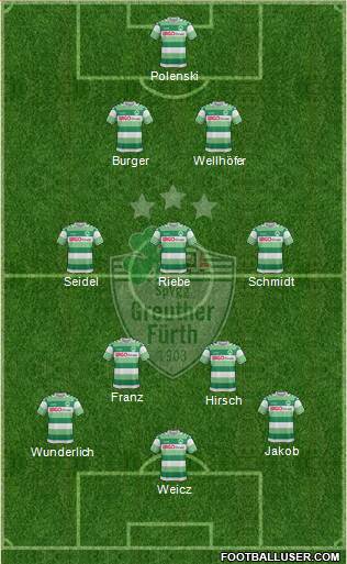 SpVgg Greuther Fürth Formation 2015