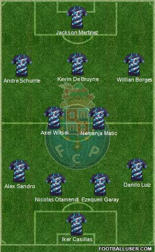 Futebol Clube do Porto - SAD Formation 2015