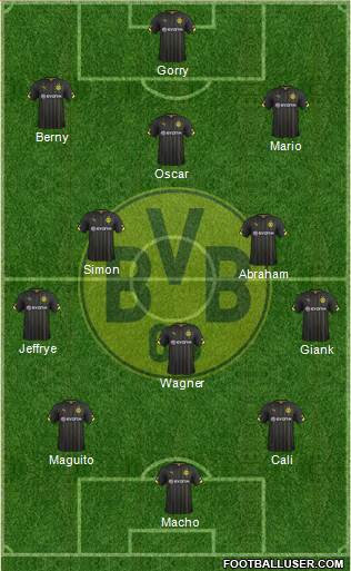 Borussia Dortmund Formation 2015