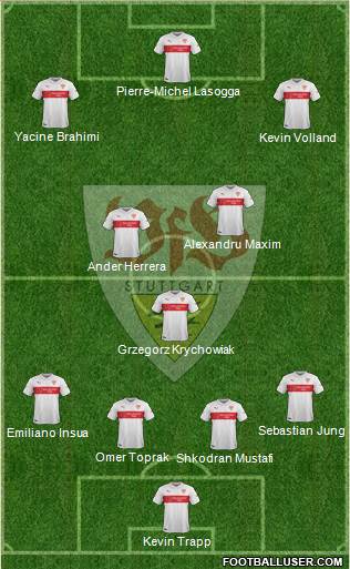 VfB Stuttgart Formation 2015