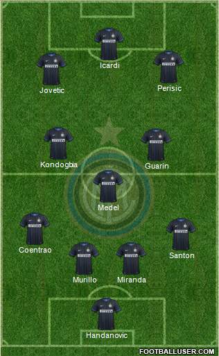 F.C. Internazionale Formation 2015