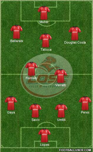 LOSC Lille Métropole Formation 2015