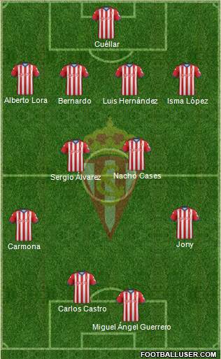 Real Sporting S.A.D. Formation 2015