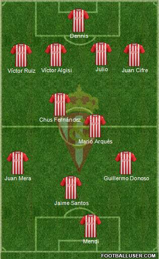 Real Sporting S.A.D. B Formation 2015