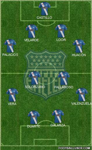 CS Emelec Formation 2015