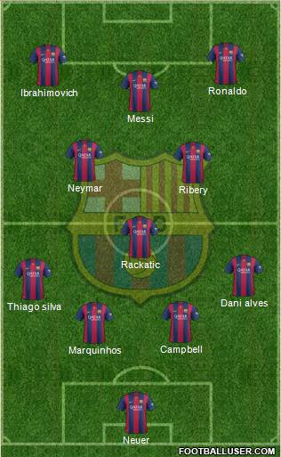 F.C. Barcelona Formation 2015