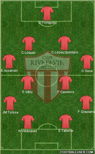 Rivadavia Formation 2015